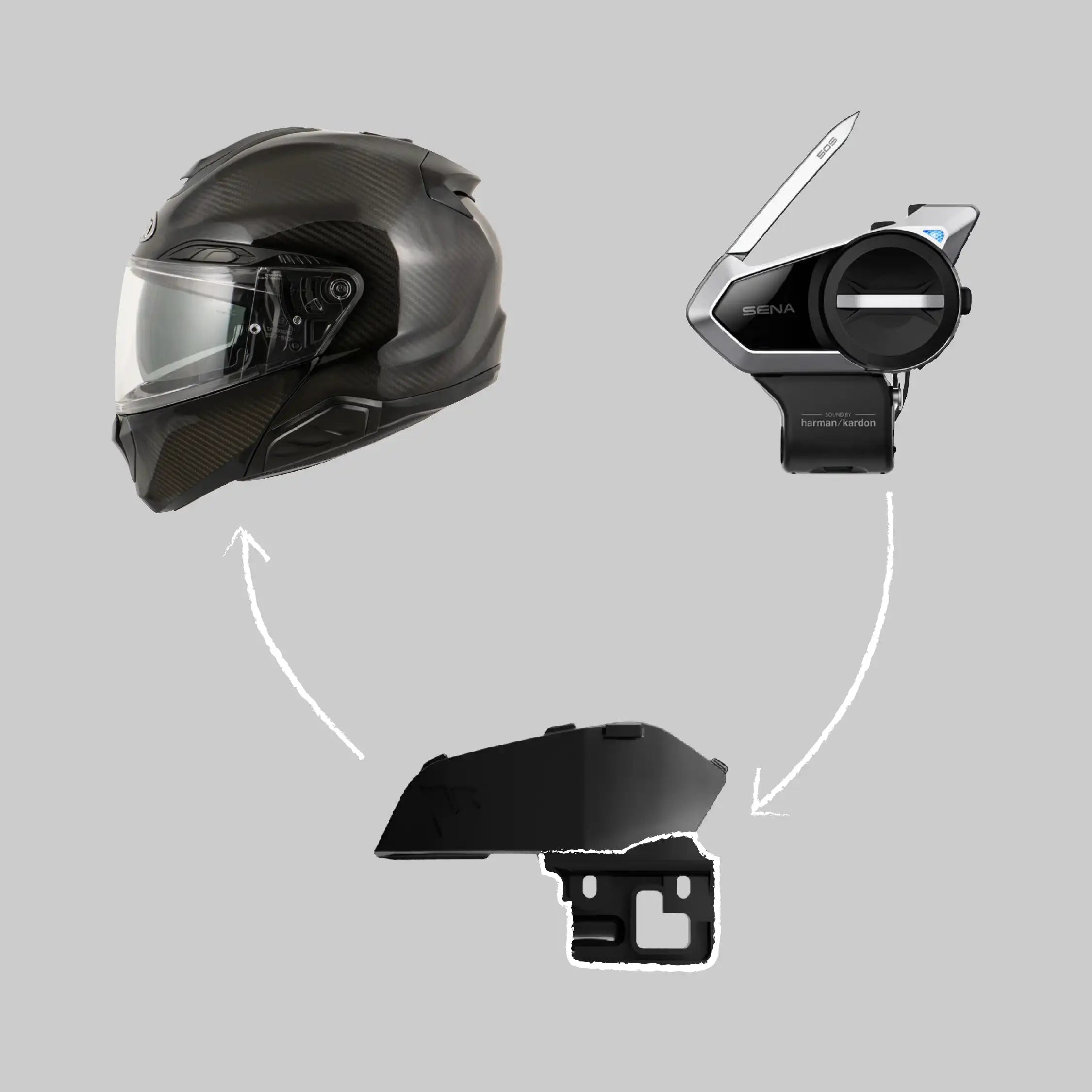 Adapter for HJC Helmets to Sena 50s / 20s / 30k