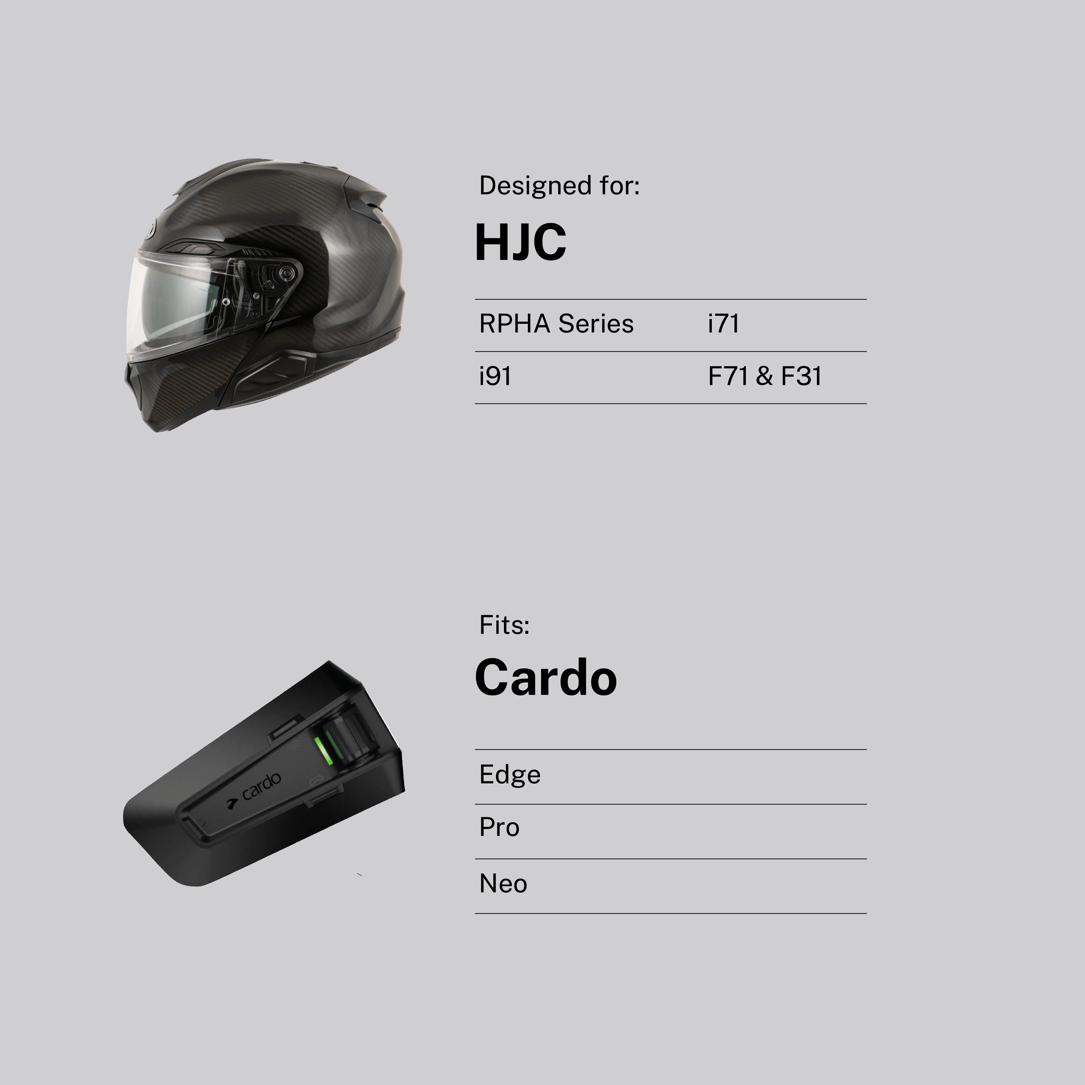 Adapter for HJC Helmets to Cardo Edge / Pro / Neo