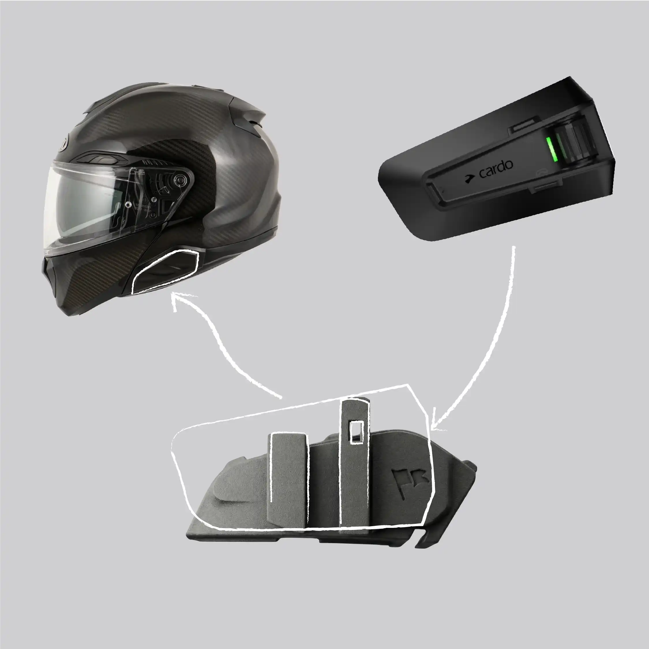 Adaptateur Premium pour casques HJC RPHA sur tous les interphones Cardo