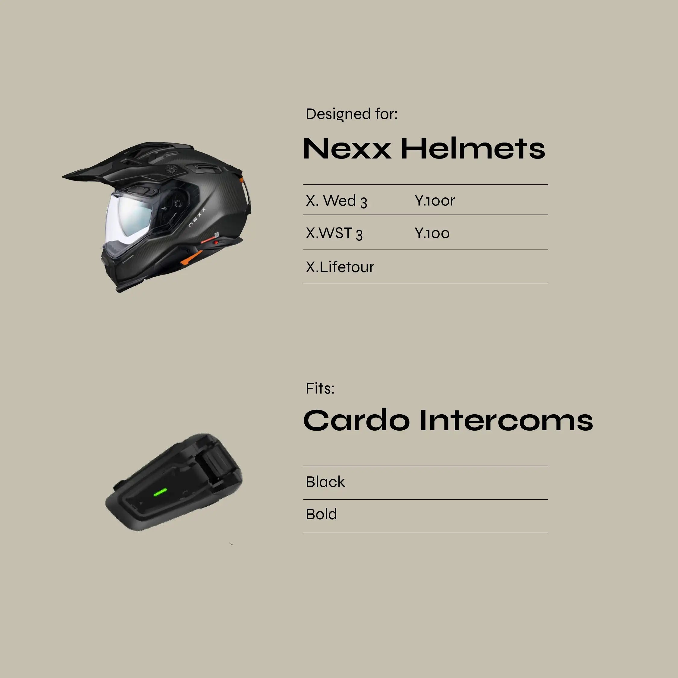 Adapter for Nexx Helmets to Cardo Black / Bold