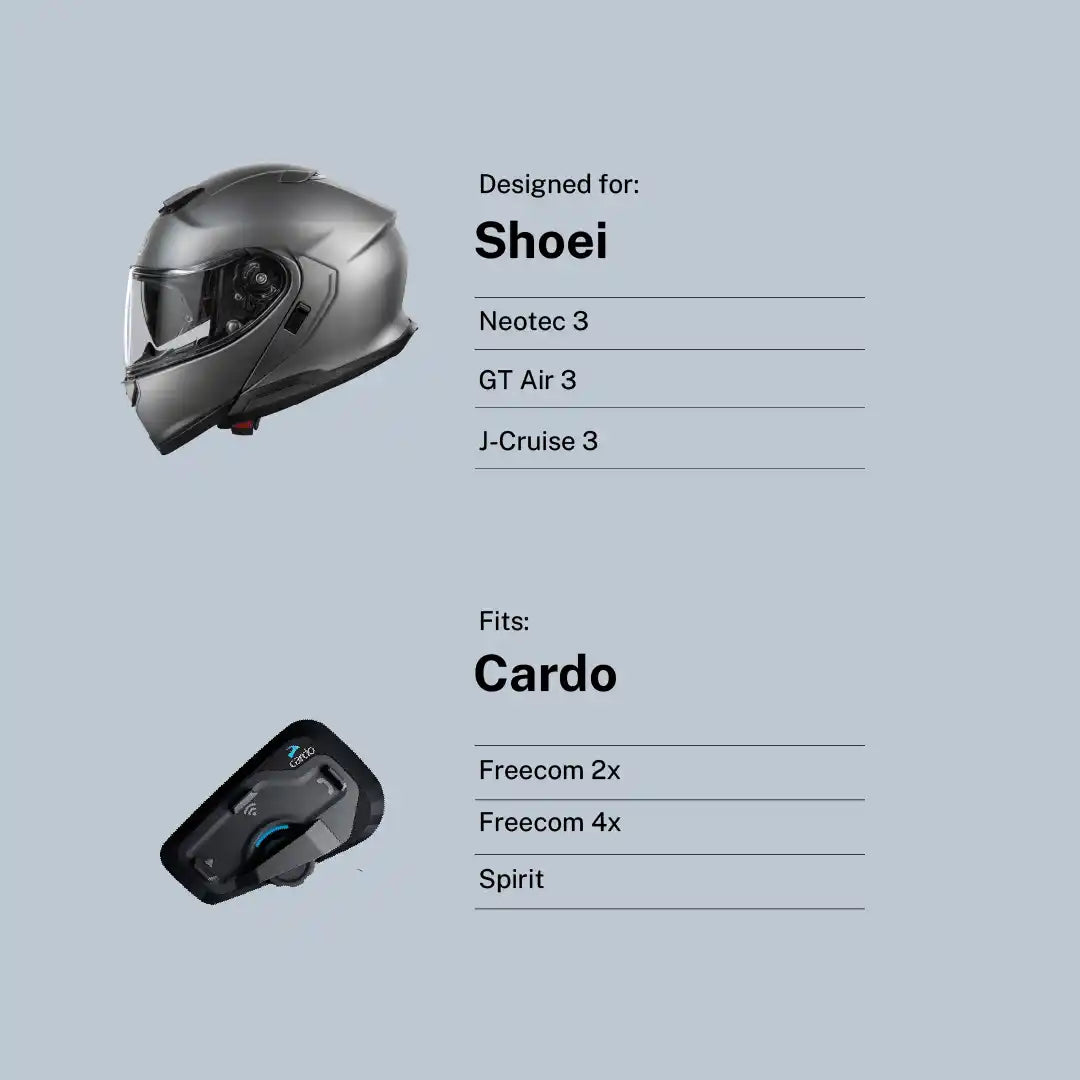 Adapter for Shoei Neotec 3 / GT-Air 3 to Cardo Freecom / Spirit