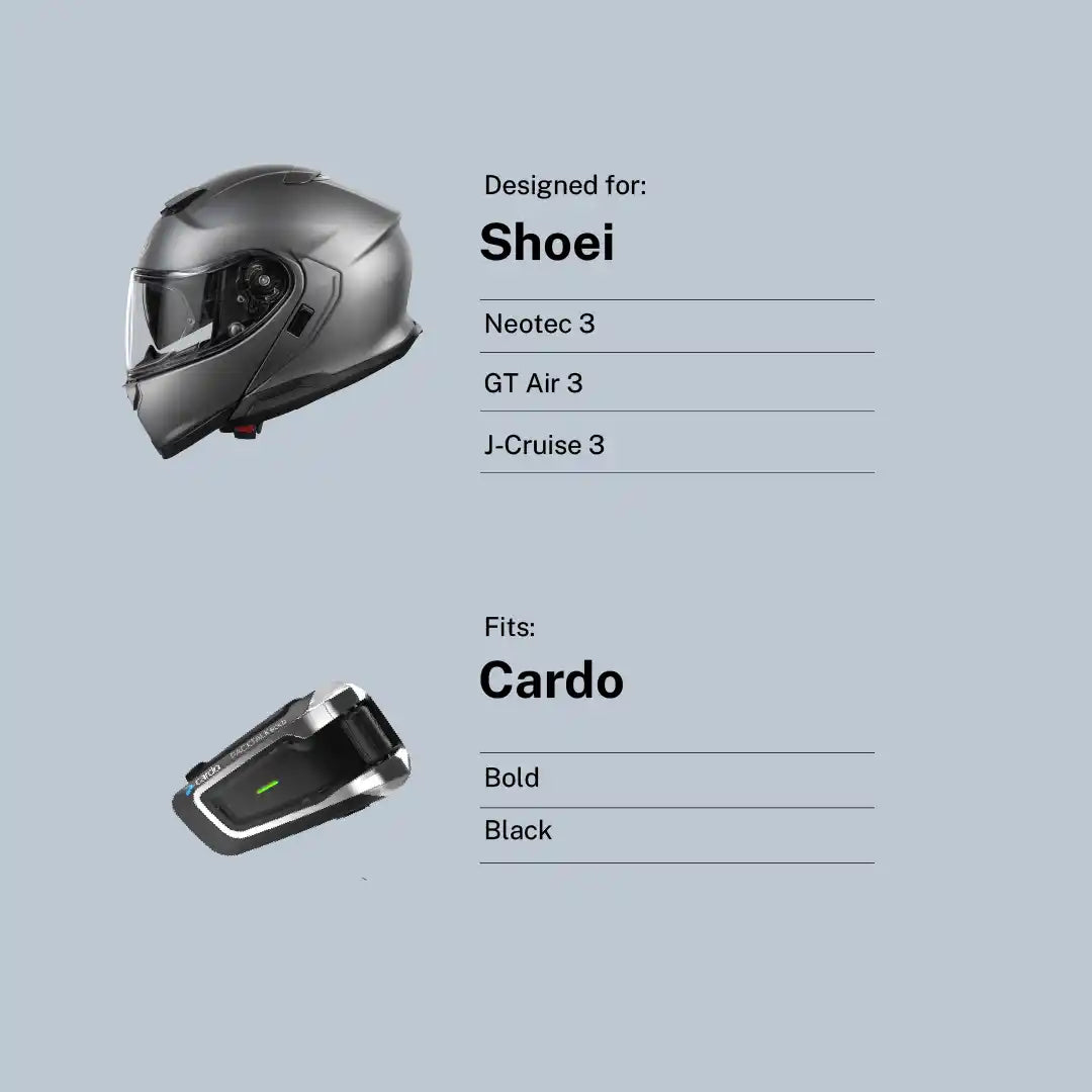 Adapter for Shoei Neotec 3 / GT-Air 3 to Cardo Bold / Black