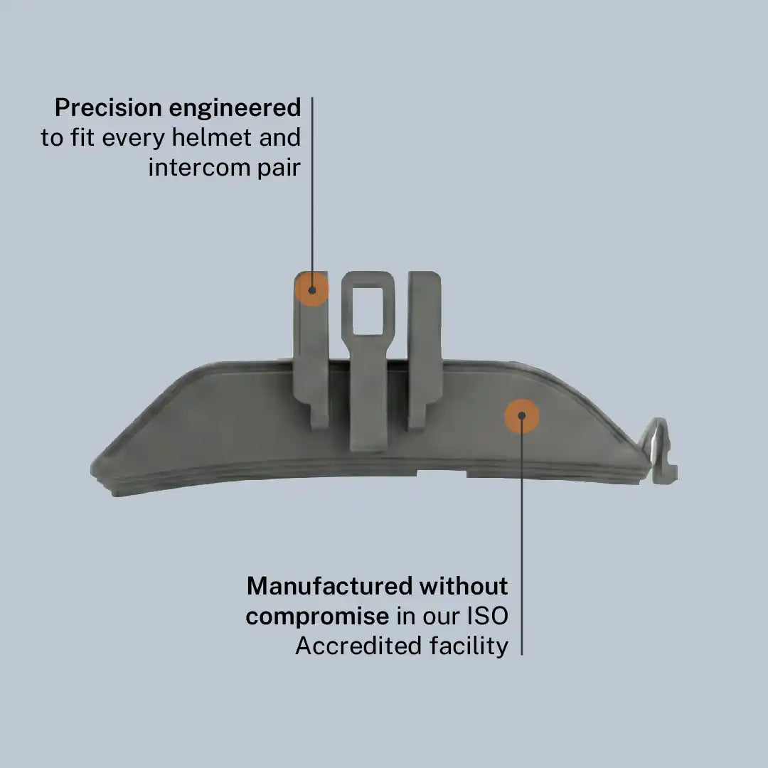 Adapter for Shoei Neotec 3 / GT-Air 3 Helmets to SENA 60s / 50R / SF Series