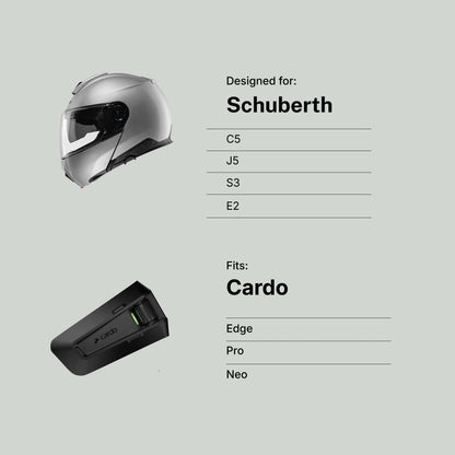 Reserva: Adaptador Premium para Schuberth C5