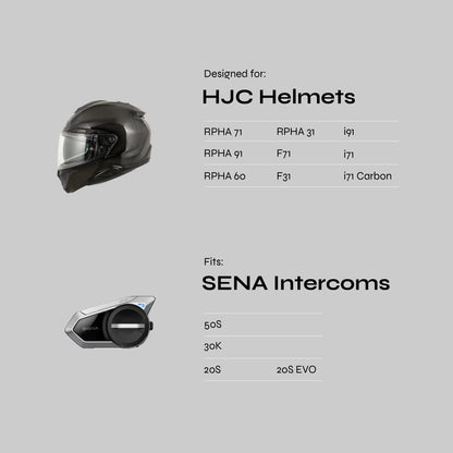 Adapter for HJC Helmets to Sena 50s / 20s / 30k