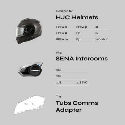 Pre-Order: Adapter for HJC Helmets to Sena 50S Intercom