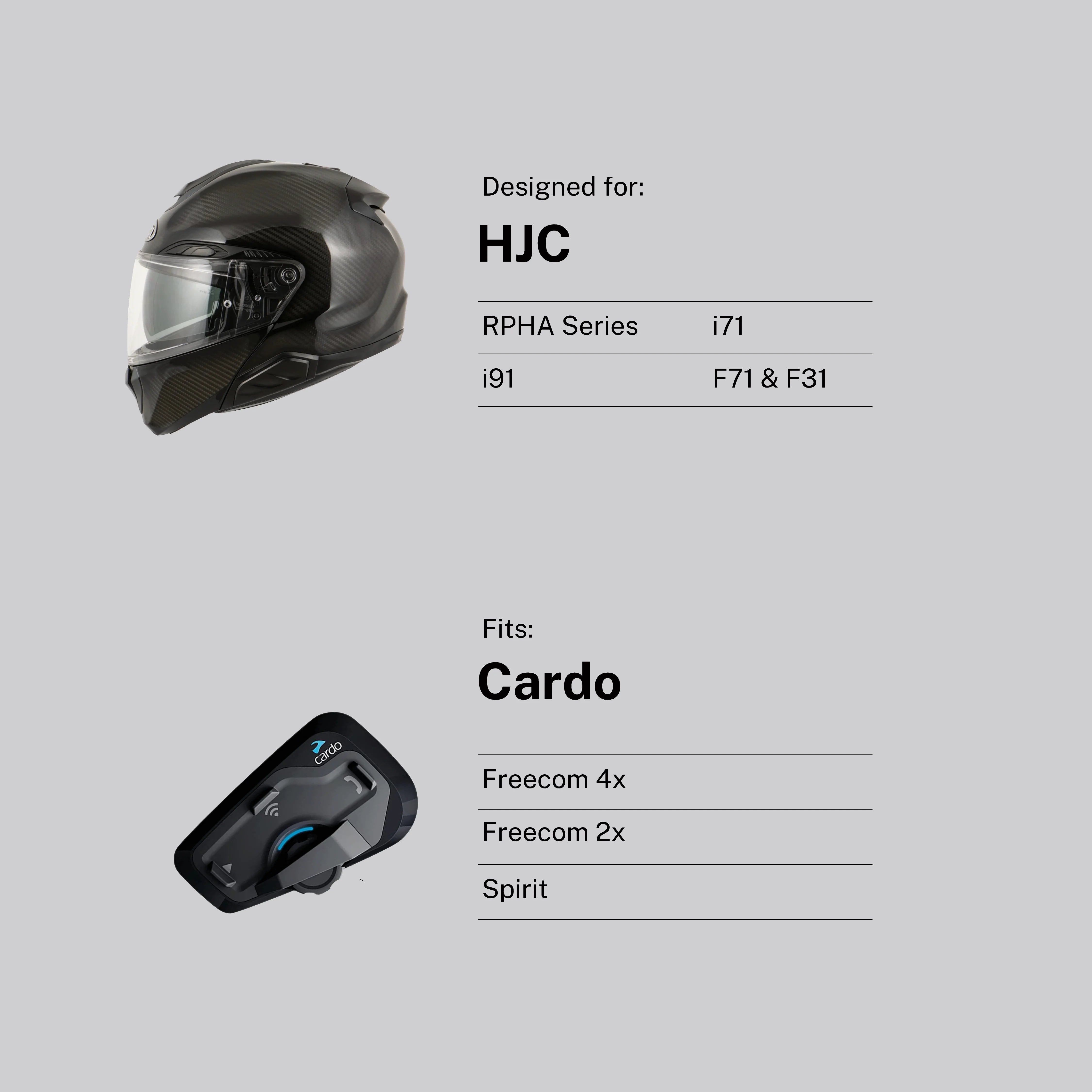 Adaptador premium para cascos HJC, i91 e i71 a todos los intercomunicadores Cardo