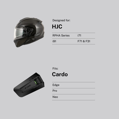 Adapter for HJC Helmets to Cardo Edge / Pro / Neo