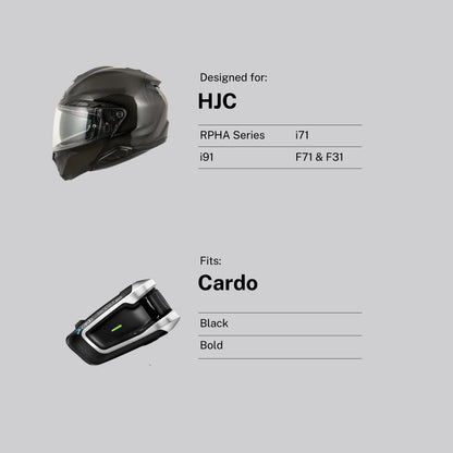 Adaptateur Premium pour casques HJC RPHA sur tous les interphones Cardo