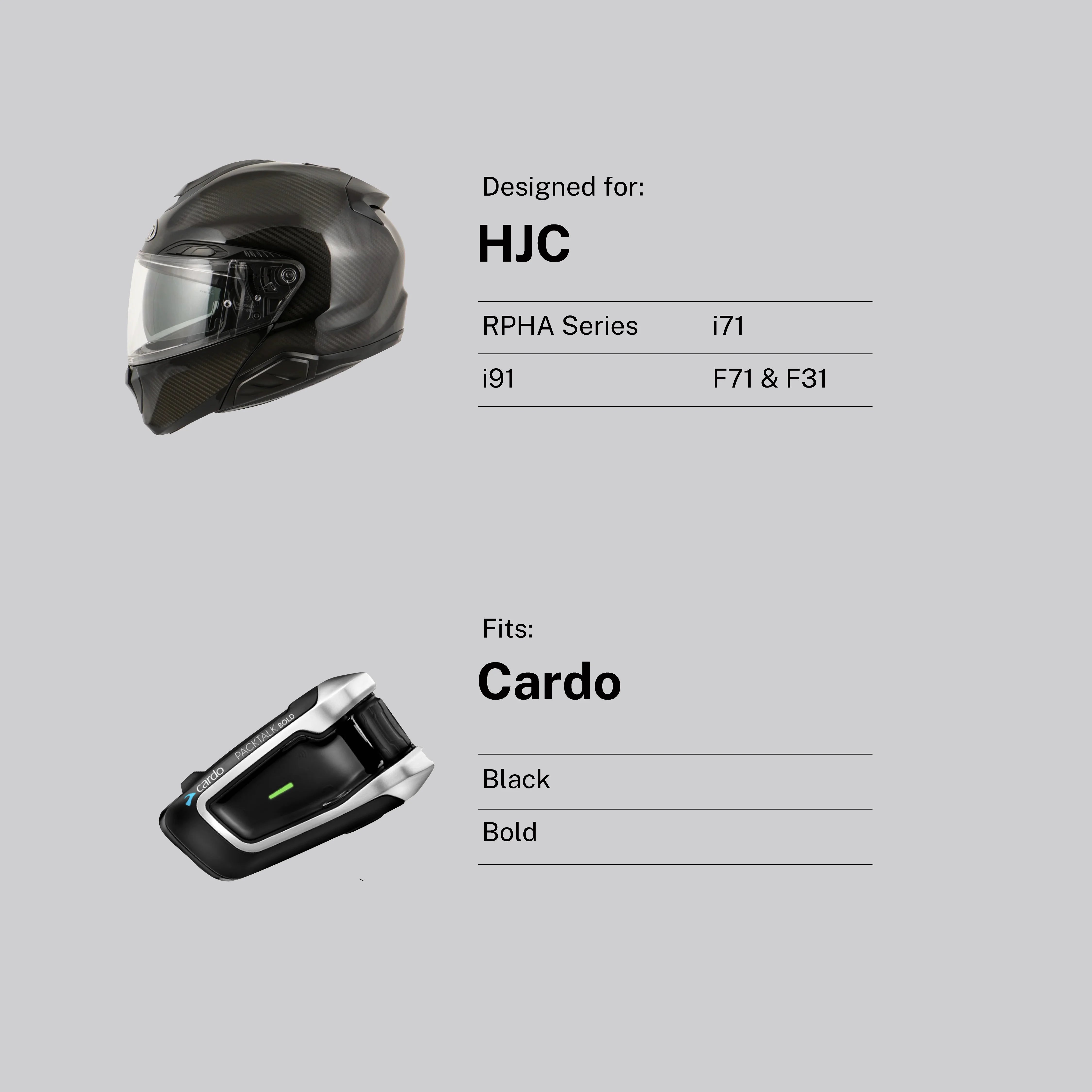 Adaptateur Premium pour casques HJC RPHA sur tous les interphones Cardo