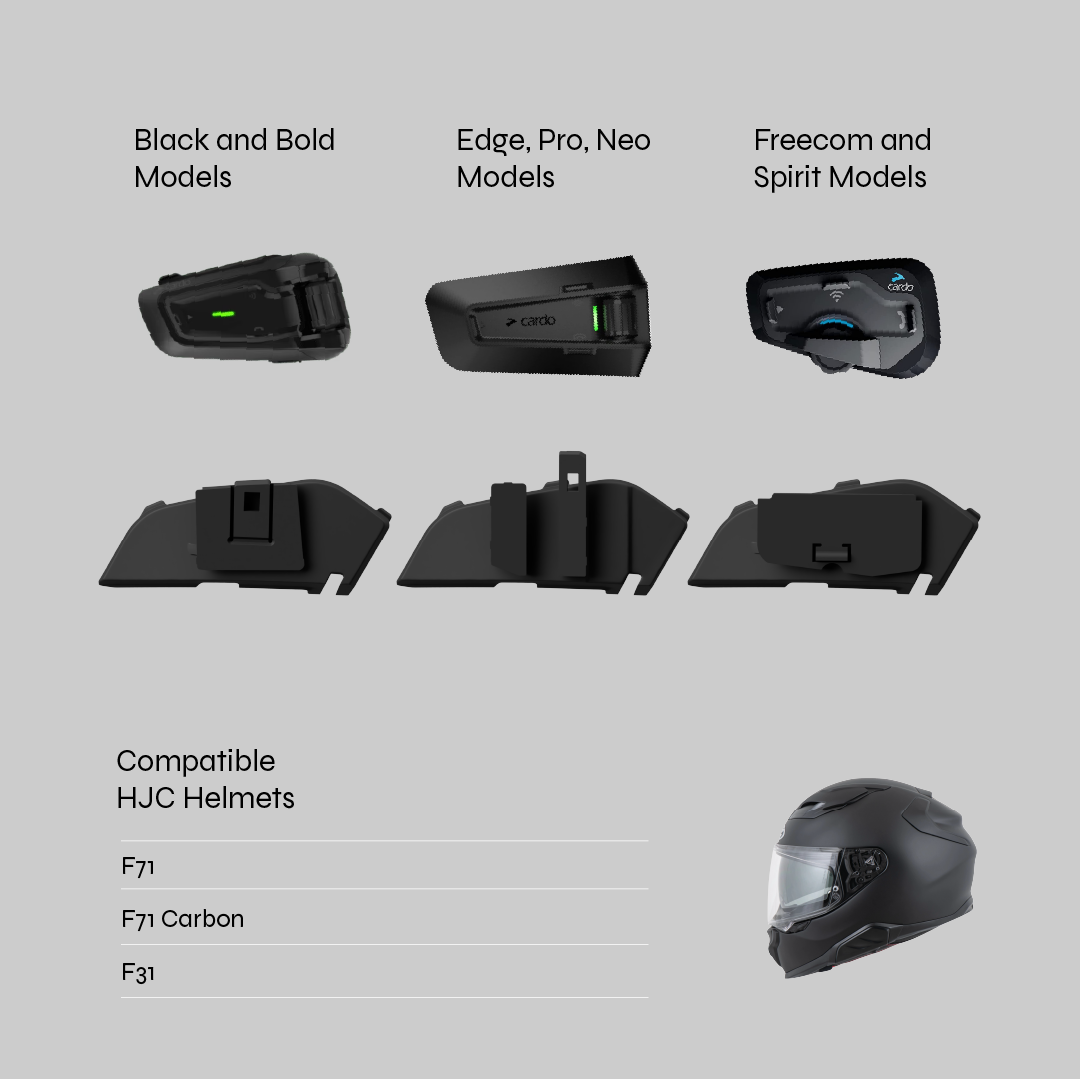 Premium adapter for HJC, F71 & F31 Helmets to all Cardo intercoms