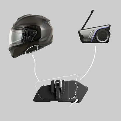 HJC Helmets to SENA 60s/SF Adapter