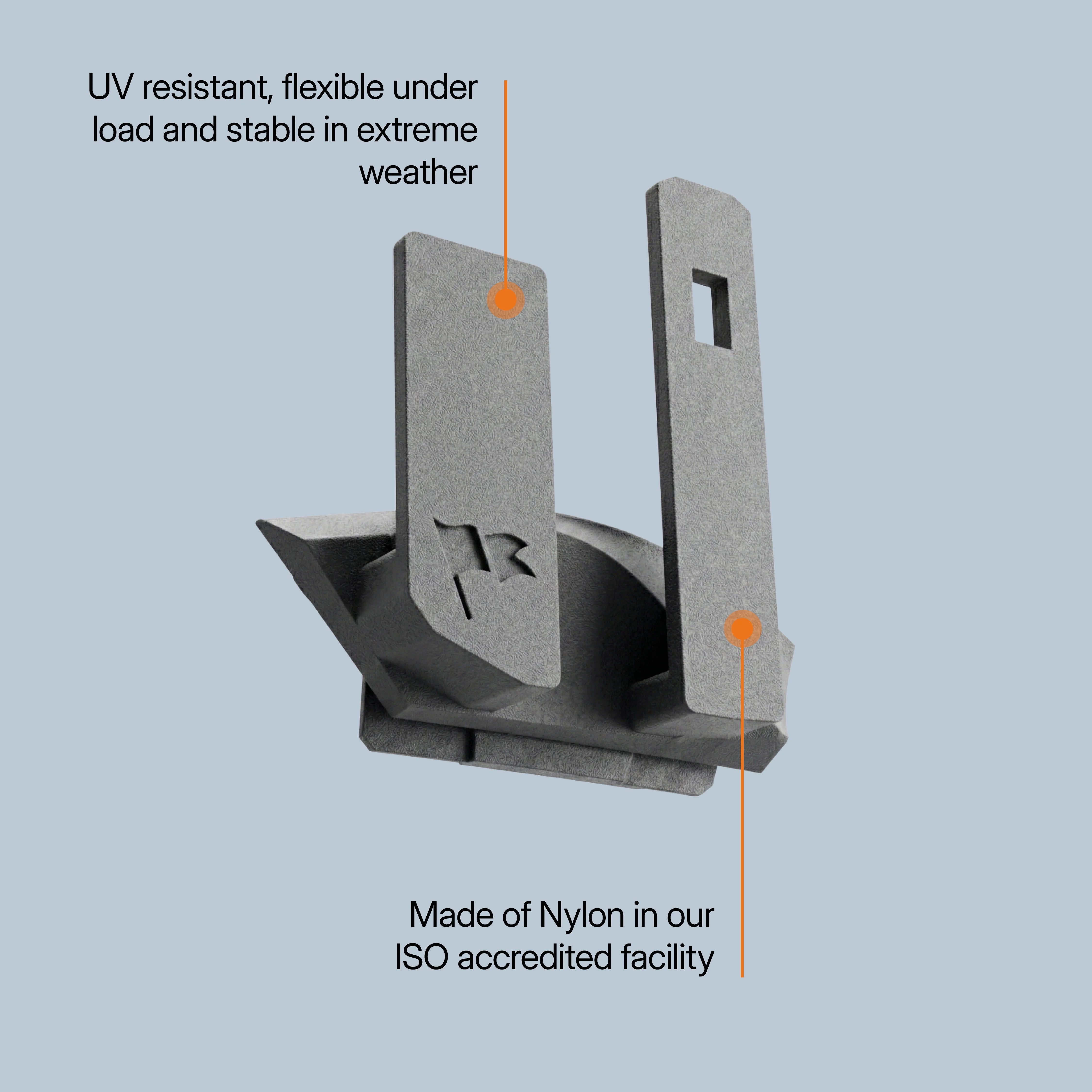 Nolan (N100-5) to Cardo (Edge,Neo,Pro)