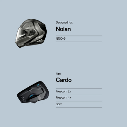 Nolan (N100-5) to Cardo (Freecom, Spirit)
