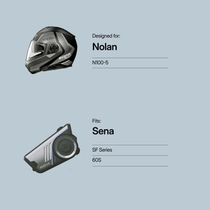Nolan (N100-5) to Sena (60s,SF Series)