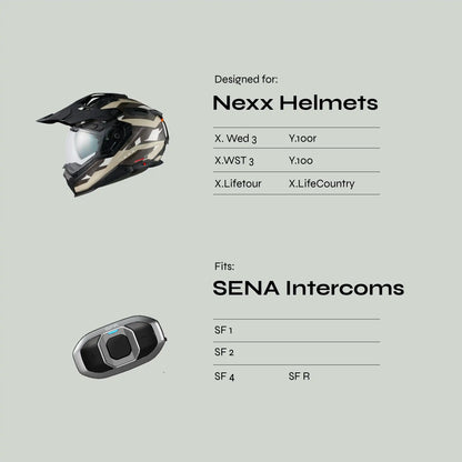 Adapter for Nexx Helmets to Sena 60s/ SF Series