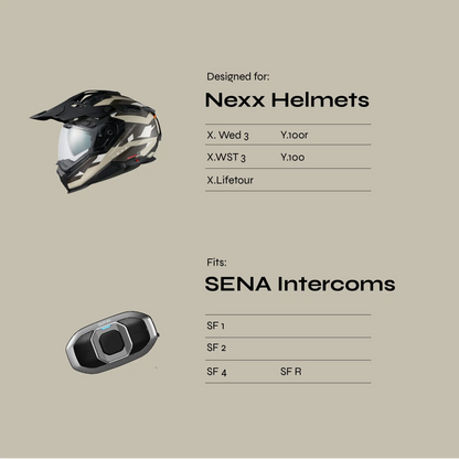Adapter for Nexx Helmets to Sena 60s/ SF Series
