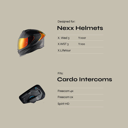Adapter for Nexx Helmets to Cardo Freecom / Spirit