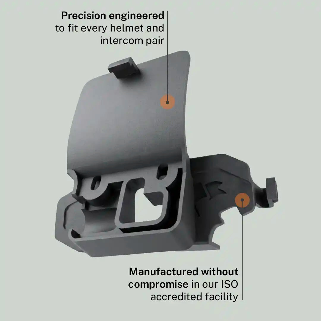 Nexx Helmets to Sena (50S/20S/30K) Adapter