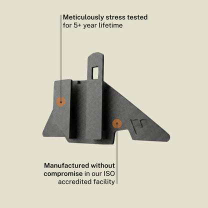 Adapter for Scorpion Helmets to Cardo Edge / Pro / Neo