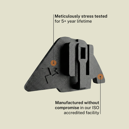 Adapter for Scorpion Helmets to SENA 60s / 50R/ SF Series